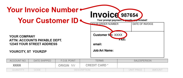 Where to Locate Customer ID and Invoice Number