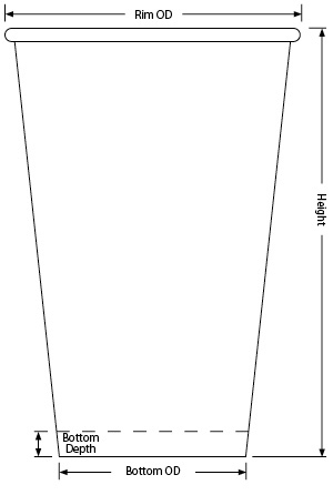 Cup Dimensions