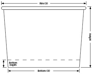 XX2Q Spec